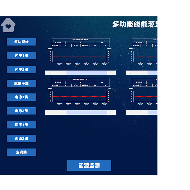 设备能源管理