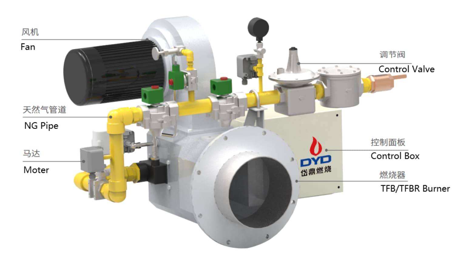 汽车生产线液槽加热技术解析，如何选择合适的液槽加热燃烧器厂家