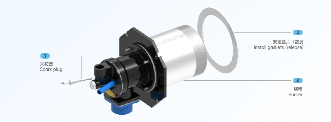 布匹烘干燃烧器